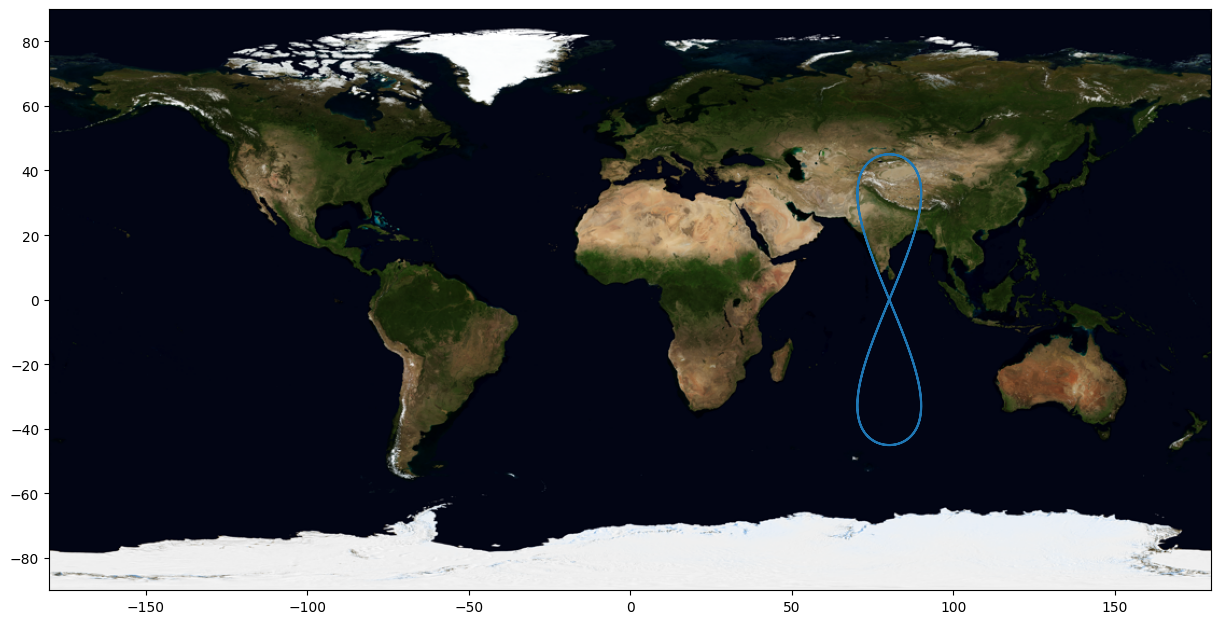 _images/ground_track_plot.png