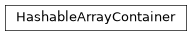 Inheritance diagram of ssapy.compute.HashableArrayContainer