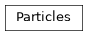 Inheritance diagram of ssapy.particles.Particles