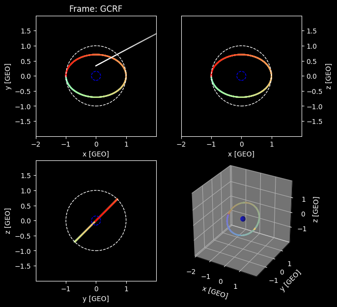 _images/orbit_plot_1.png