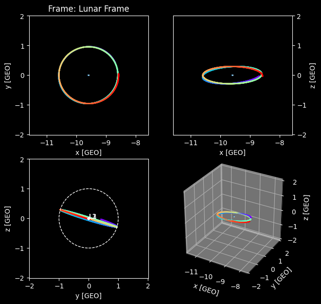 _images/orbit_plot_2.png