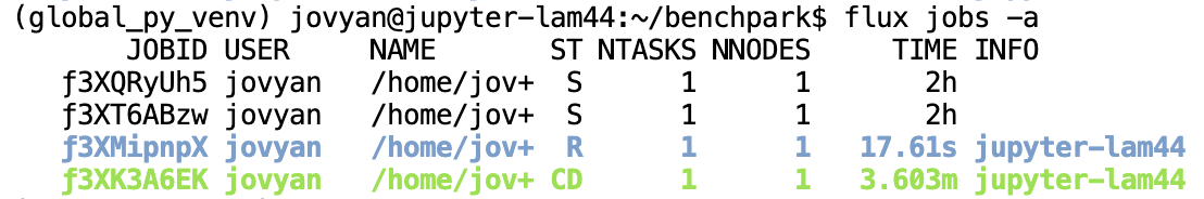Example output of flux jobs -a