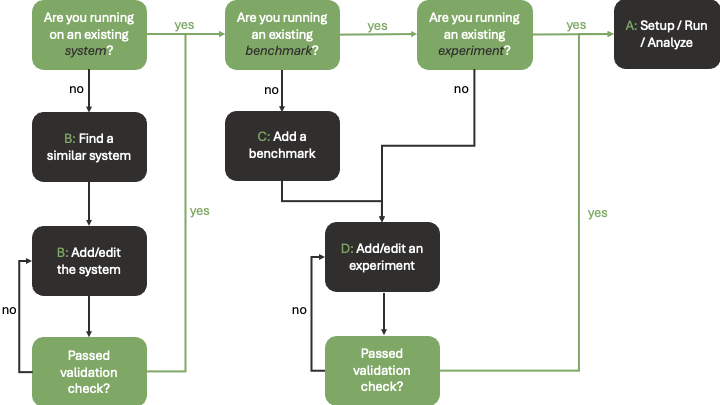 _images/workflow_fig.png